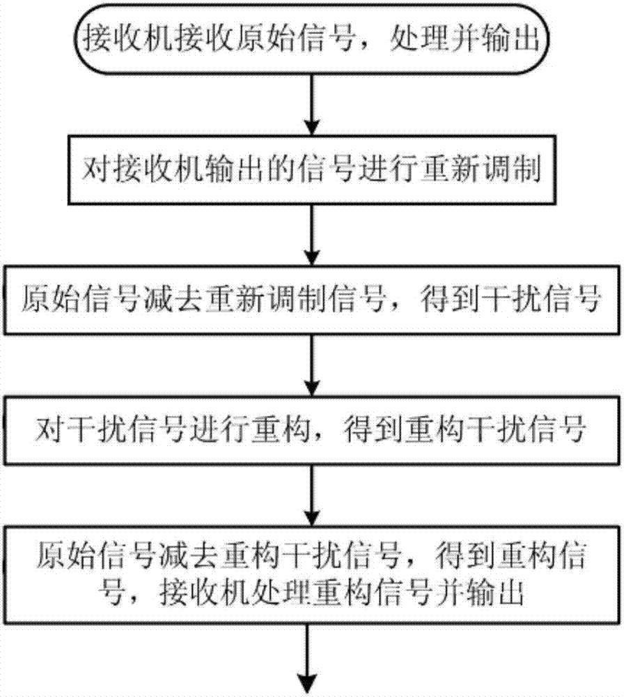 开云全站下载:
用“既看重角逐、又珍重友谊”的态度!这场角逐赛出通辽市科左中旗运动健儿的崭新风貌!(图3) 开云电竞官网