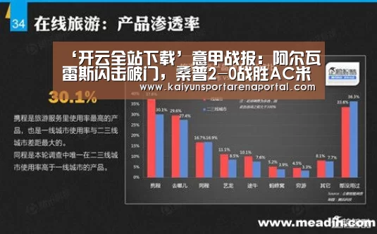 开云电竞官网